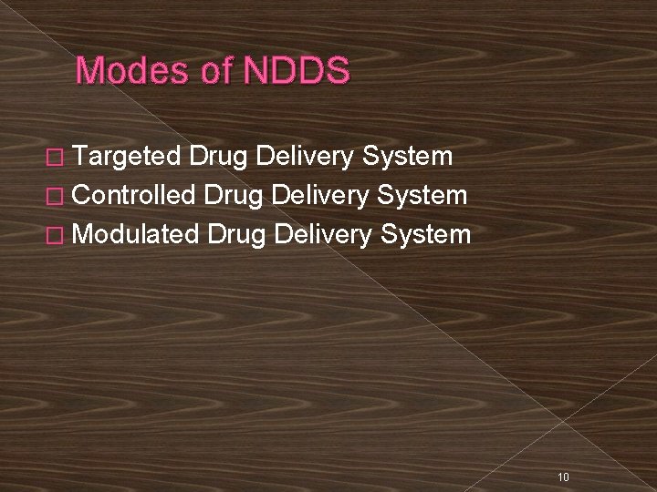 Modes of NDDS � Targeted Drug Delivery System � Controlled Drug Delivery System �