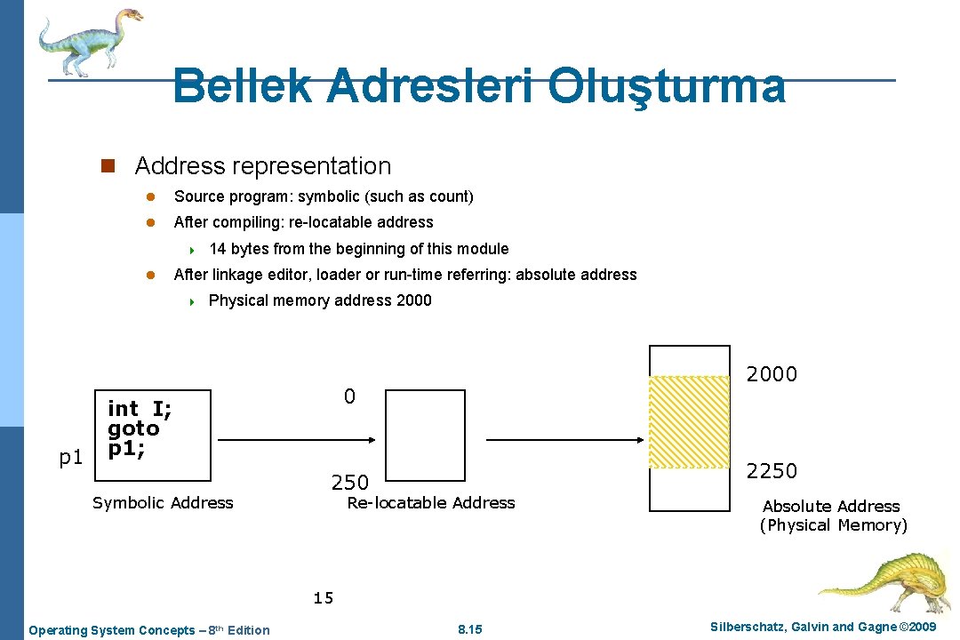 Bellek Adresleri Oluşturma n Address representation l Source program: symbolic (such as count) l