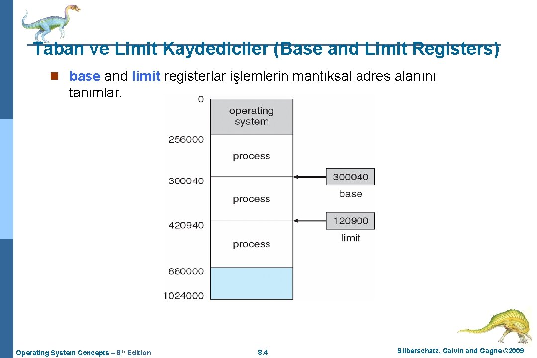 Taban ve Limit Kaydediciler (Base and Limit Registers) n base and limit registerlar işlemlerin