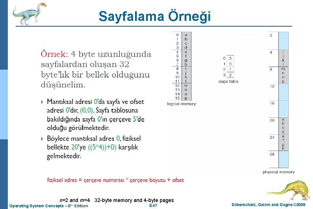 Sayfalama Örneği n=2 and m=4 32 -byte memory and 4 -byte pages Operating System