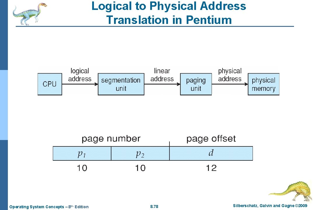 Logical to Physical Address Translation in Pentium Operating System Concepts – 8 th Edition