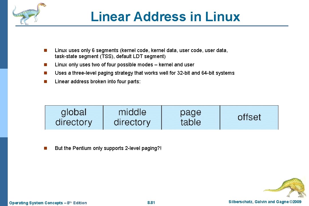 Linear Address in Linux uses only 6 segments (kernel code, kernel data, user code,