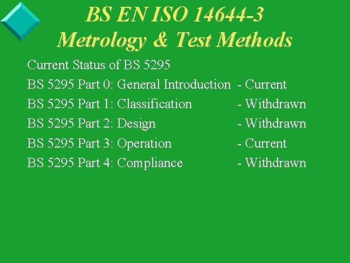 BS EN ISO 14644 -3 Metrology & Test Methods Current Status of BS 5295
