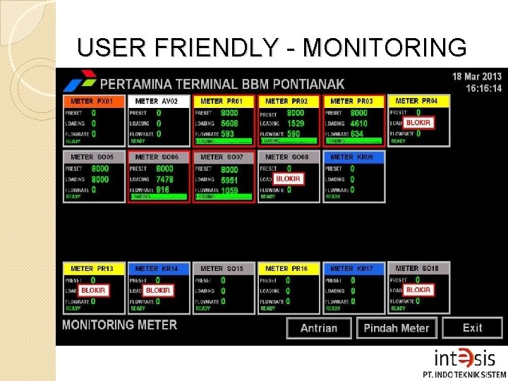 USER FRIENDLY - MONITORING 