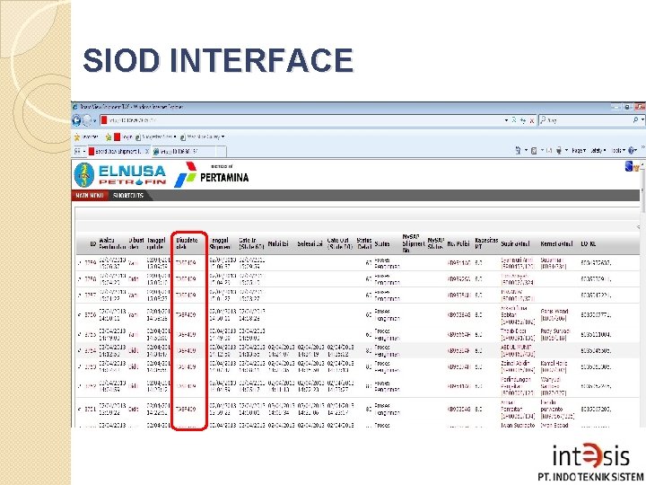 SIOD INTERFACE 