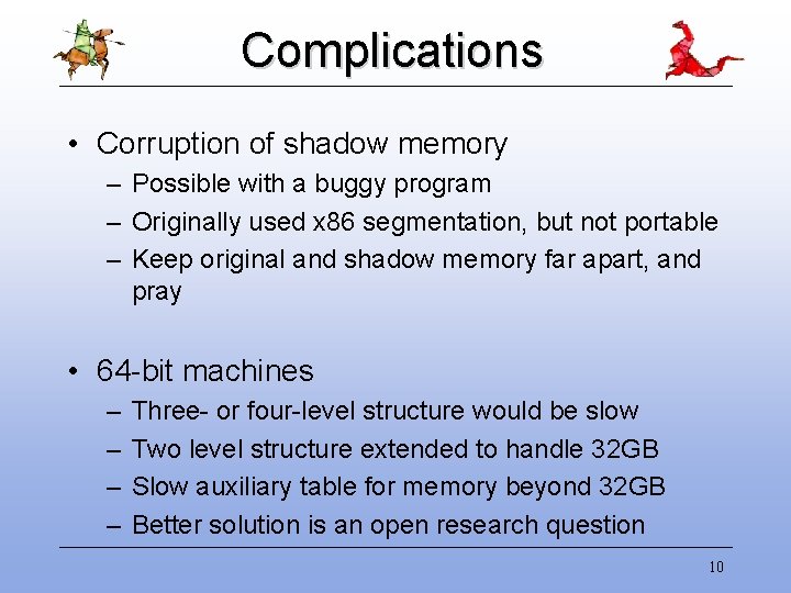 Complications • Corruption of shadow memory – Possible with a buggy program – Originally