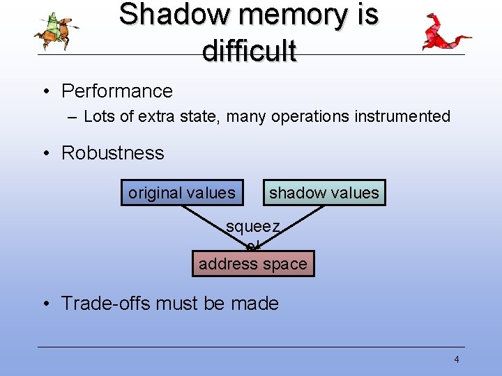Shadow memory is difficult • Performance – Lots of extra state, many operations instrumented
