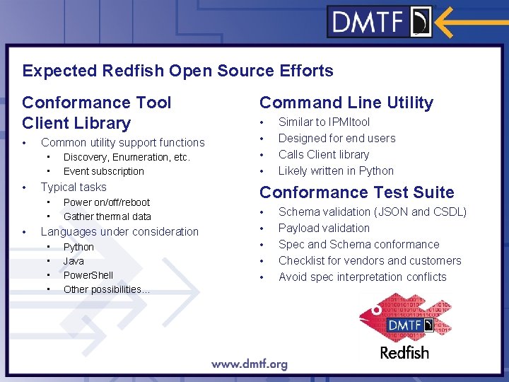 Expected Redfish Open Source Efforts Conformance Tool Client Library • Common utility support functions