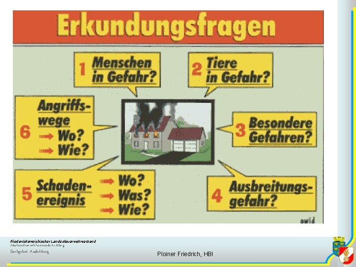 Niederösterreichischer Landesfeuerwehrverband Abschnittsfeuerwehrkommando Kirchberg Sachgebiet Ausbildung Ploiner Friedrich, HBI 