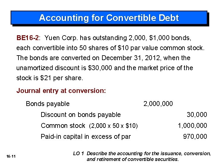 Accounting for Convertible Debt BE 16 -2: Yuen Corp. has outstanding 2, 000, $1,