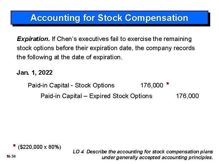 Accounting for Stock Compensation Expiration. If Chen’s executives fail to exercise the remaining stock