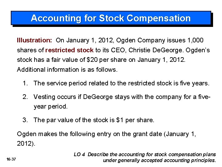 Accounting for Stock Compensation Illustration: On January 1, 2012, Ogden Company issues 1, 000