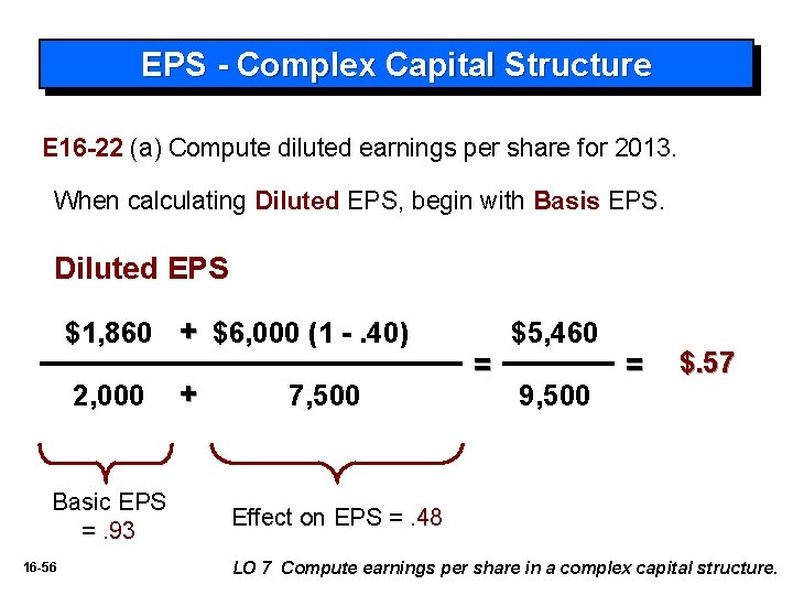 EPS - Complex Capital Structure E 16 -22 (a) Compute diluted earnings per share