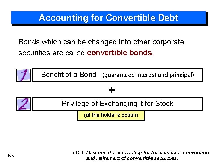 Accounting for Convertible Debt Bonds which can be changed into other corporate securities are