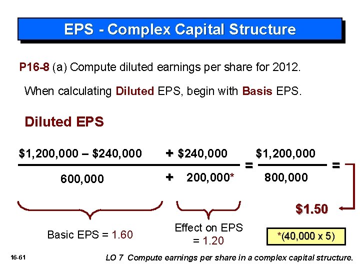 EPS - Complex Capital Structure P 16 -8 (a) Compute diluted earnings per share