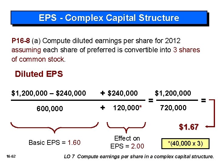 EPS - Complex Capital Structure P 16 -8 (a) Compute diluted earnings per share