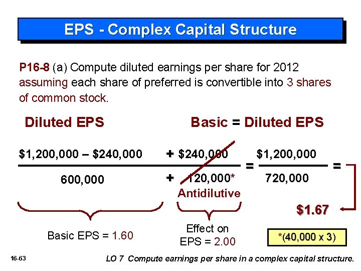 EPS - Complex Capital Structure P 16 -8 (a) Compute diluted earnings per share