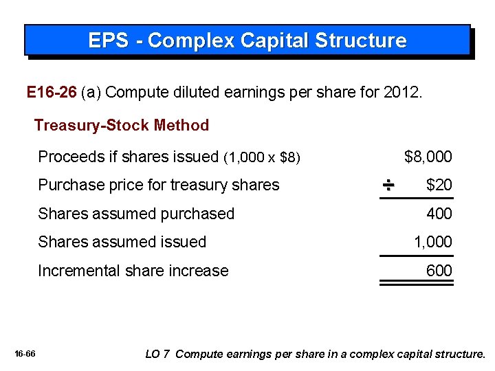 EPS - Complex Capital Structure E 16 -26 (a) Compute diluted earnings per share