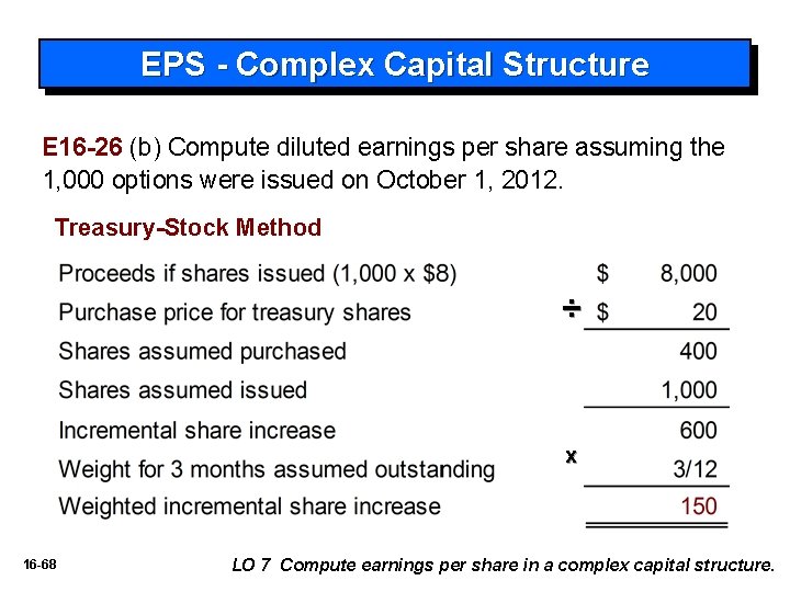 EPS - Complex Capital Structure E 16 -26 (b) Compute diluted earnings per share