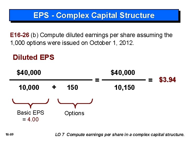 EPS - Complex Capital Structure E 16 -26 (b) Compute diluted earnings per share