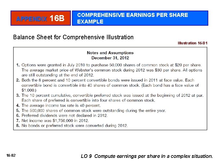 APPENDIX 16 B COMPREHENSIVE EARNINGS PER SHARE EXAMPLE Balance Sheet for Comprehensive Illustration 16