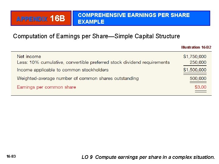 APPENDIX 16 B COMPREHENSIVE EARNINGS PER SHARE EXAMPLE Computation of Earnings per Share—Simple Capital