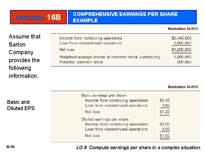 APPENDIX 16 B COMPREHENSIVE EARNINGS PER SHARE EXAMPLE Illustration 16 -B 13 Assume that