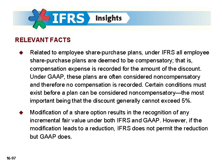 RELEVANT FACTS 16 -97 u Related to employee share-purchase plans, under IFRS all employee