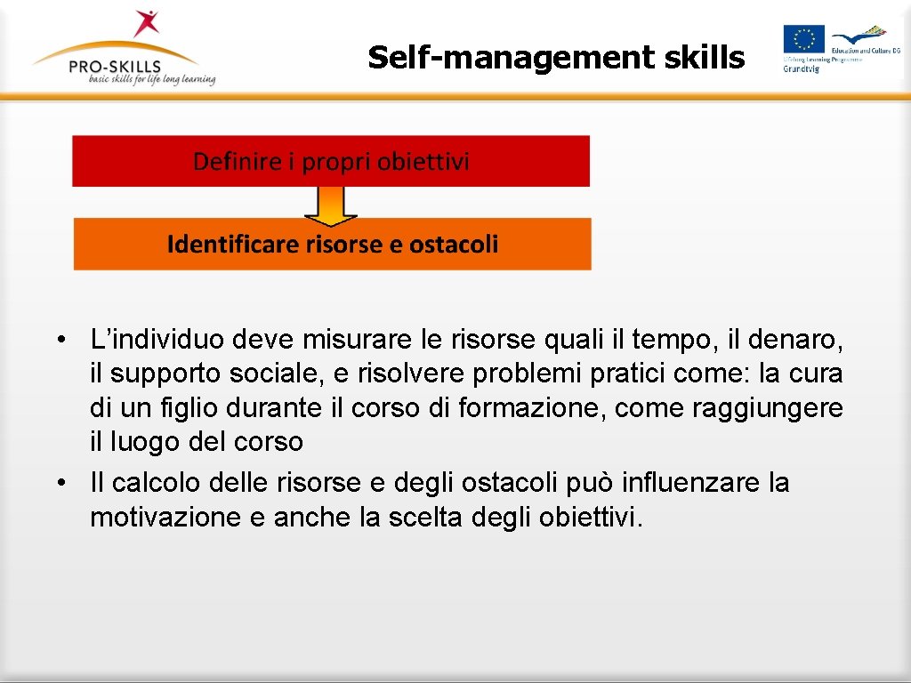 Self-management skills • L’individuo deve misurare le risorse quali il tempo, il denaro, il