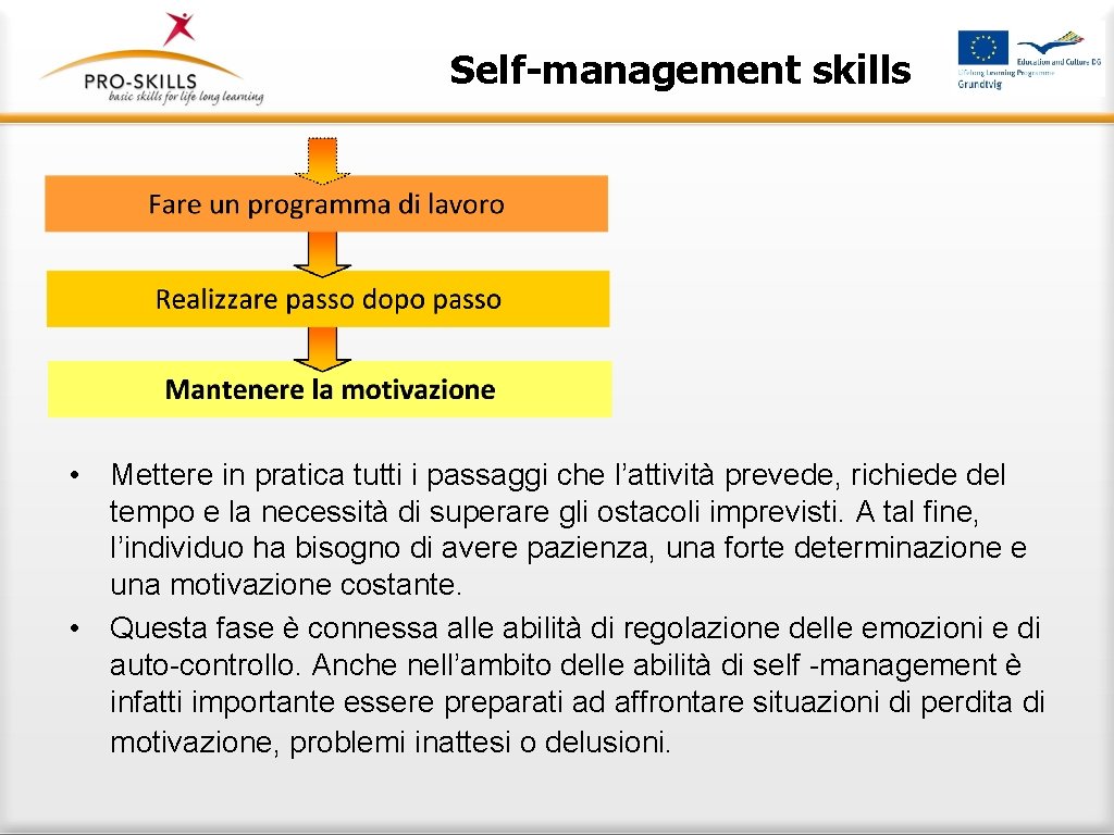Self-management skills • Mettere in pratica tutti i passaggi che l’attività prevede, richiede del