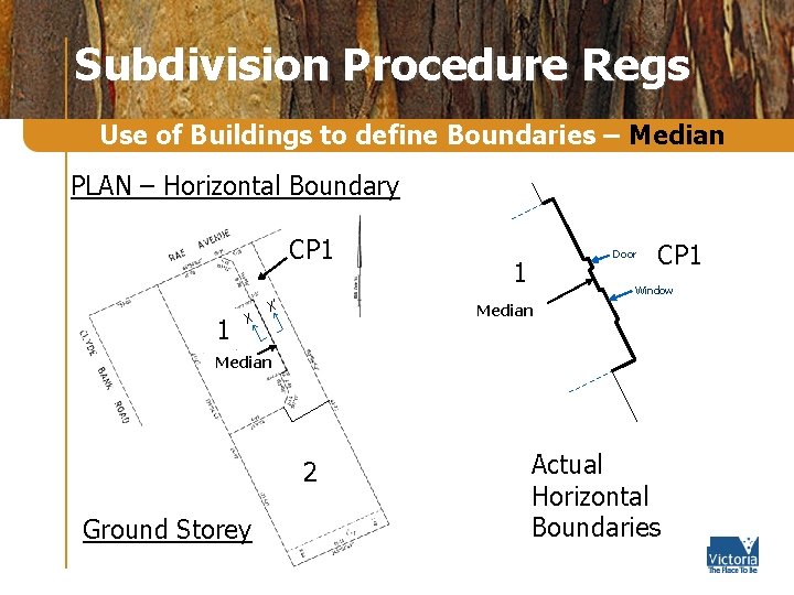 Subdivision Procedure Regs Use of Buildings to define Boundaries – Median PLAN – Horizontal