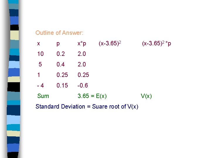 Outline of Answer: x p x*p 10 0. 2 2. 0 5 0. 4