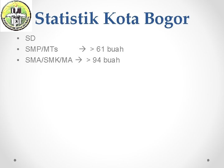 Statistik Kota Bogor • SD • SMP/MTs > 61 buah • SMA/SMK/MA > 94