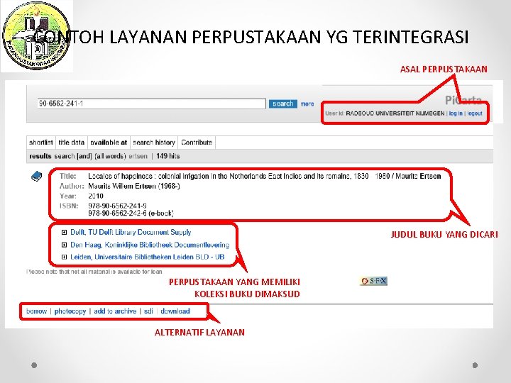 CONTOH LAYANAN PERPUSTAKAAN YG TERINTEGRASI ASAL PERPUSTAKAAN JUDUL BUKU YANG DICARI PERPUSTAKAAN YANG MEMILIKI