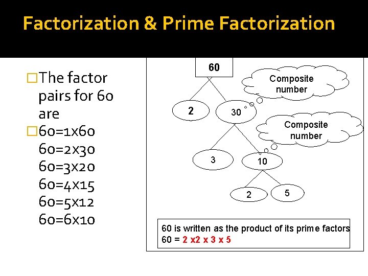 Factorization & Prime Factorization 60 �The factor pairs for 60 are � 60=1 x