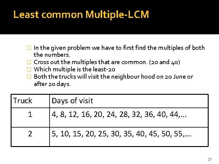 Least common Multiple-LCM In the given problem we have to first find the multiples