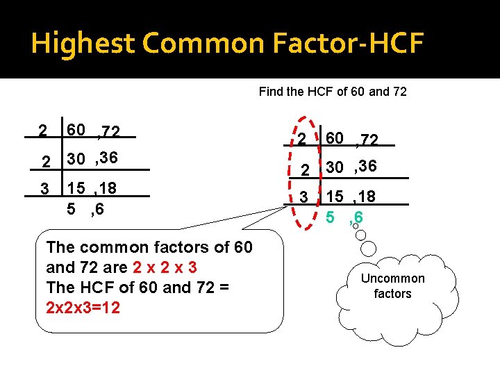 Highest Common Factor-HCF Find the HCF of 60 and 72 2 60 , 72