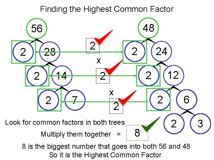 Finding the Highest Common Factor 48 56 2 28 2 x 14 2 2