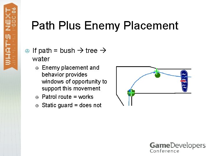 Path Plus Enemy Placement > If path = bush tree water > > >