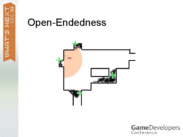 Open-Endedness 