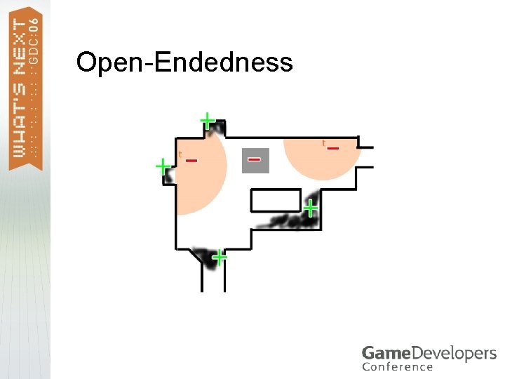 Open-Endedness 