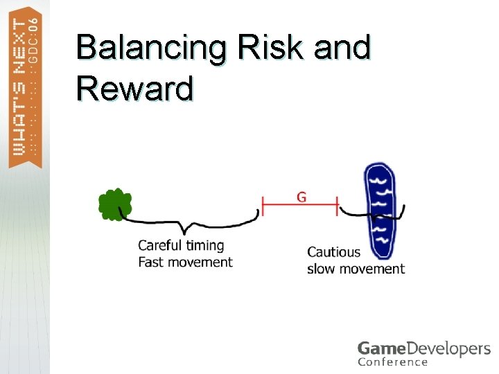 Balancing Risk and Reward 