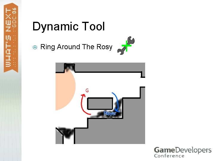 Dynamic Tool > Ring Around The Rosy 