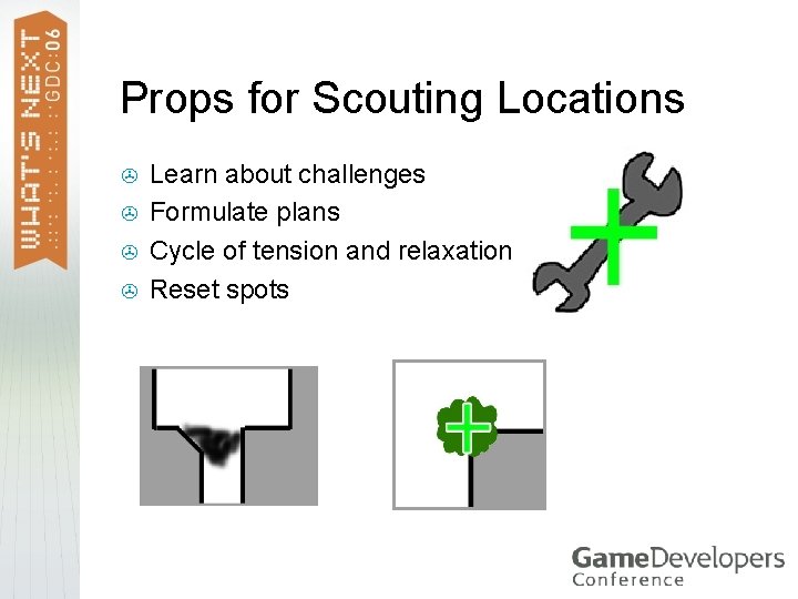 Props for Scouting Locations > > Learn about challenges Formulate plans Cycle of tension