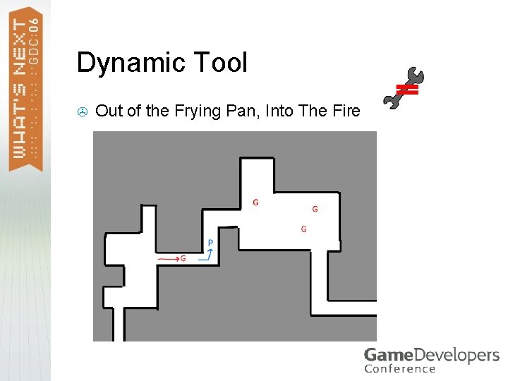 Dynamic Tool > Out of the Frying Pan, Into The Fire 