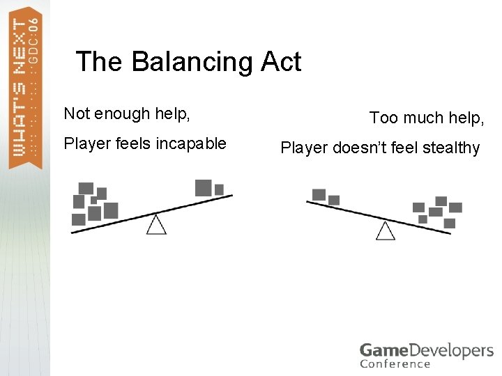 The Balancing Act Not enough help, Player feels incapable Too much help, Player doesn’t