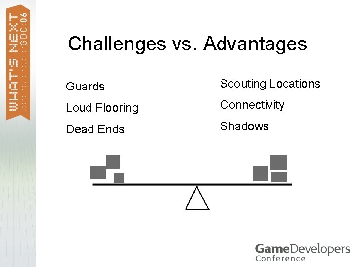 Challenges vs. Advantages Guards Scouting Locations Loud Flooring Connectivity Dead Ends Shadows 