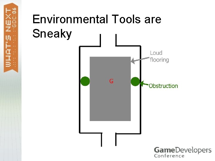 Environmental Tools are Sneaky 