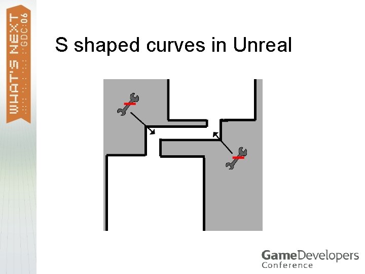 S shaped curves in Unreal 