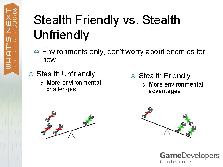 Stealth Friendly vs. Stealth Unfriendly > > Environments only, don’t worry about enemies for